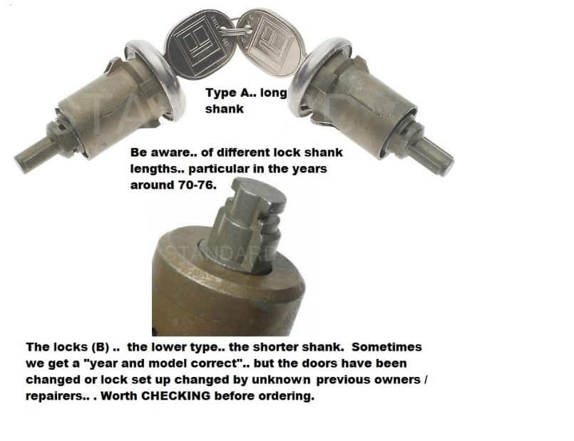 Lock: Door.. differences